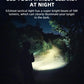 500 Lumens Pistol Light Rechargeable Flashlight with Strobe Mode For Picatinny and GL Rails Mini Gun light