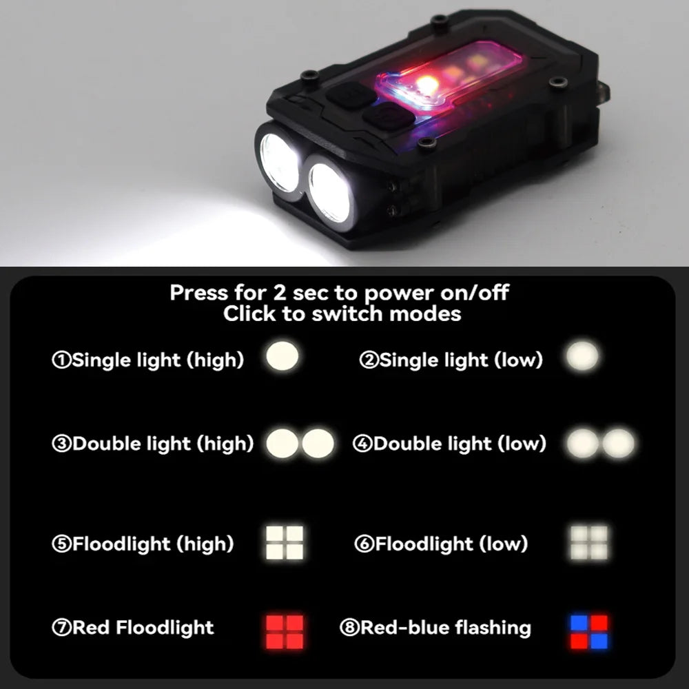 Outdoor EDC Portable Mini Light Camping Hiking Safety Flashing Light Strobe Light For Molle System  25mm Backpack Strap