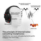 Active Hunting Tactical Earmuff with Case for Shooting Electronic Hearing protection Headset Noise Reduction hunting headphone