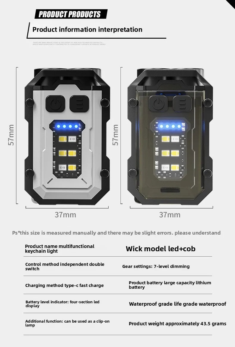 Outdoor EDC Portable Mini Light Camping Hiking Safety Flashing Light Strobe Light For Molle System  25mm Backpack Strap