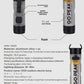 GOPEAK Pocket Mini Flashlight Outdoor Key Clip Cap Ambient Led Long Endurance Disaster Relief Emergency 5050 Small Light