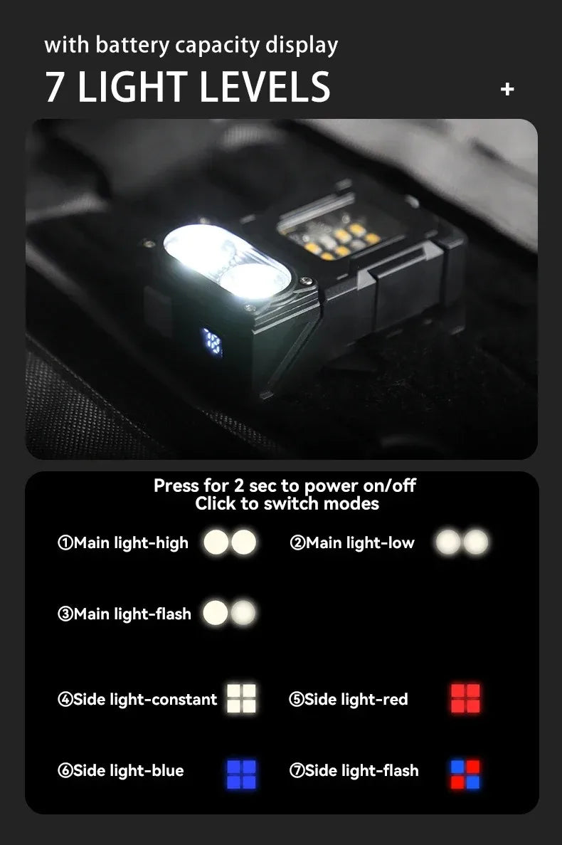 Multifunctional Ajustable Angle LED Flashlight Outdoors Tactical Portable Work Light Magnet USB Molle Backpack Camping Light